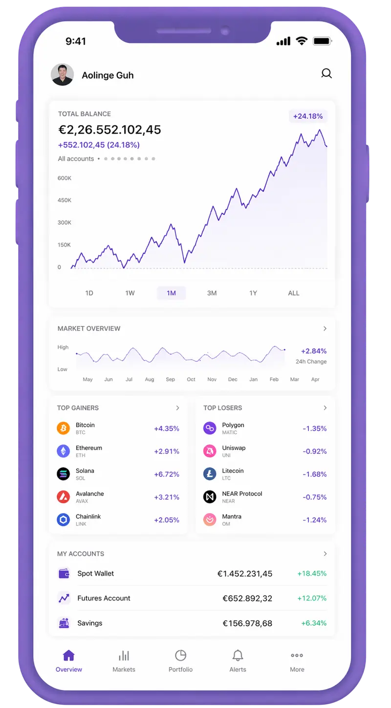Overview of the mobile portfolio screen