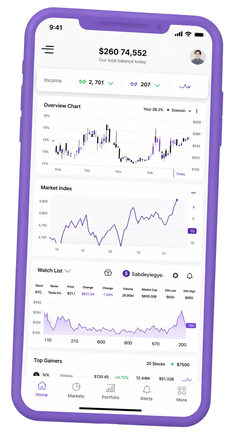 Overview of the mobile portfolio screen